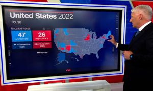 winners and losers so far in the 2022 presidential election