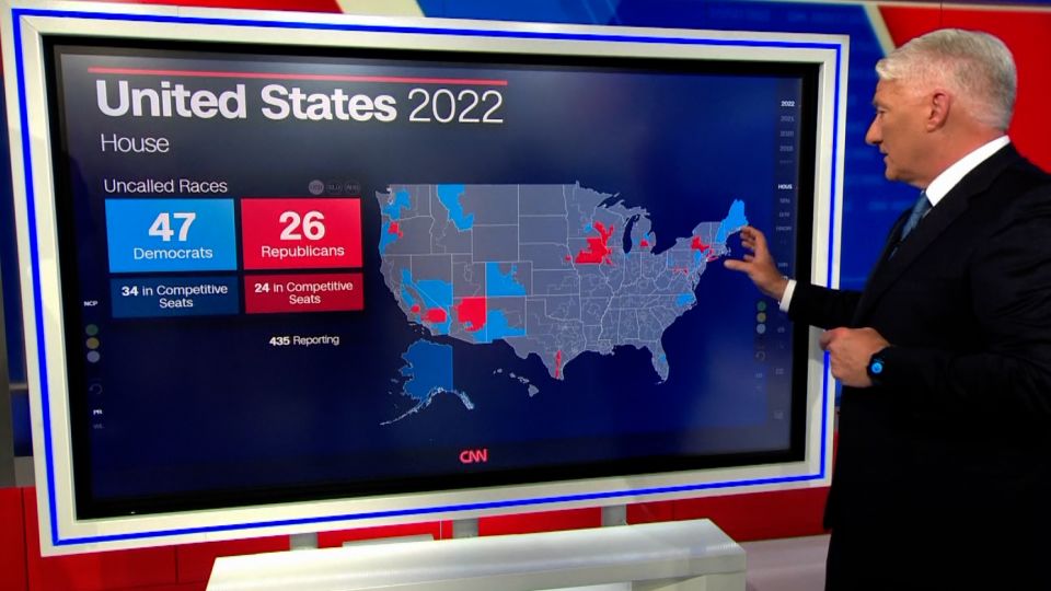 winners and losers so far in the 2022 presidential election