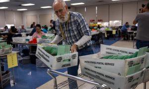 2020 Redux: Election Officials' Pledge to Swiften the Vote Tally Process