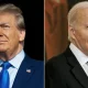 Trump's Insurrection Dilemma: Biden Calls for Judicial Decision