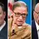 Outrage as Ruth Bader Ginsburg's Family Rejects Award Recipients