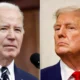 Battle for the Presidency: Biden and Trump Evenly