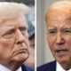 Religious Rivalry: Trump's Bible Sales vs. Biden's Easter Egg Scandal