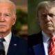 Trump's Democracy Dilemma: Biden's Startling Revelation