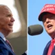 Biden's Crisis Deepens as Trump Capitalizes: Is This the End of the Biden Era?