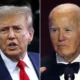 FBI Bombshell: Iranian Hackers Targeted Trump Campaign, Leaked Info to Biden Allies