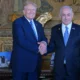 Trump Targets ICC: Crushing Sanctions Over Netanyahu Warrant