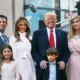 Unbelievable! Trump Appointees Families Hidden Link Revealed